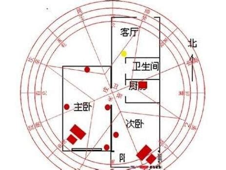 缺西角|风水师必修课：最全的住宅缺角，化解方法，图解！